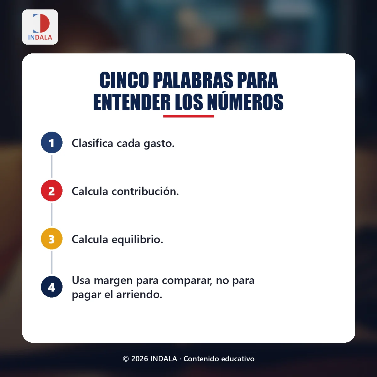 Resumen visual sobre cinco palabras para entender los números