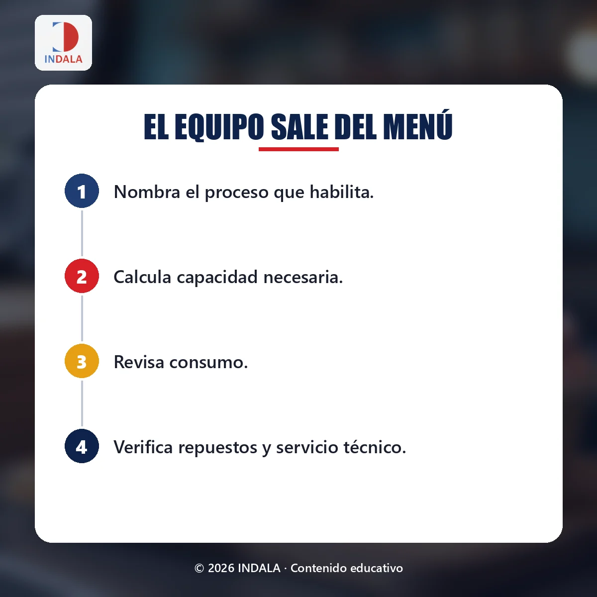 Resumen visual sobre el equipo sale del menú