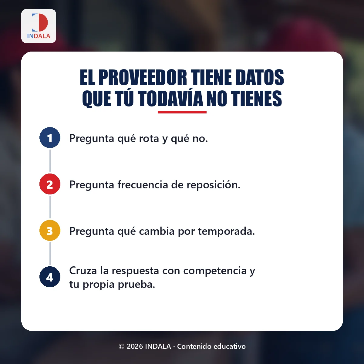 Resumen visual sobre el proveedor tiene datos que tú todavía no tienes