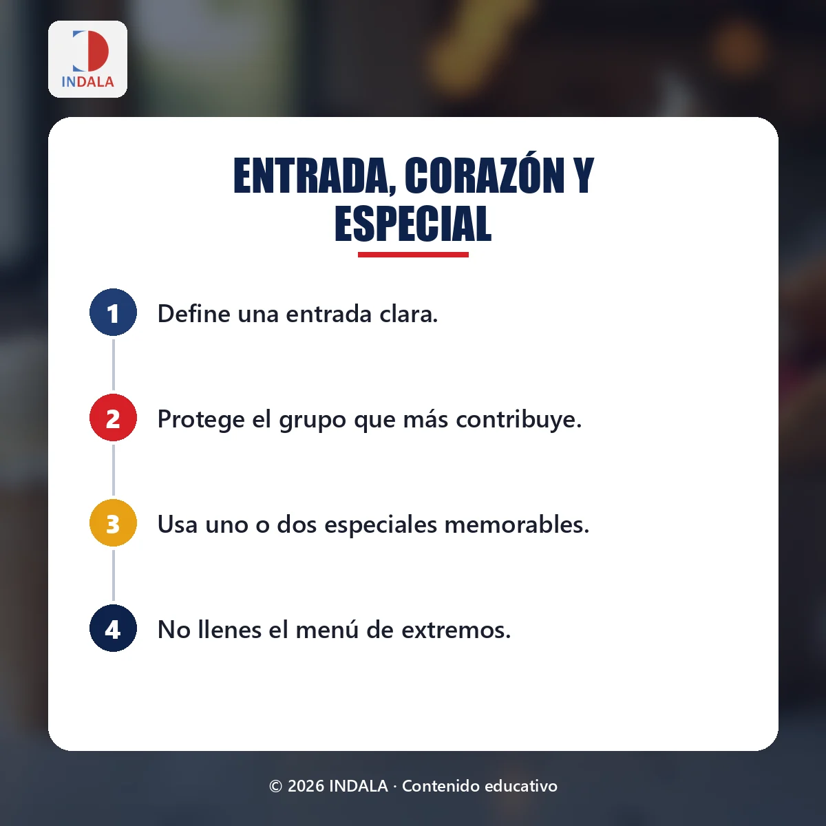 Resumen visual sobre entrada, corazón y especial