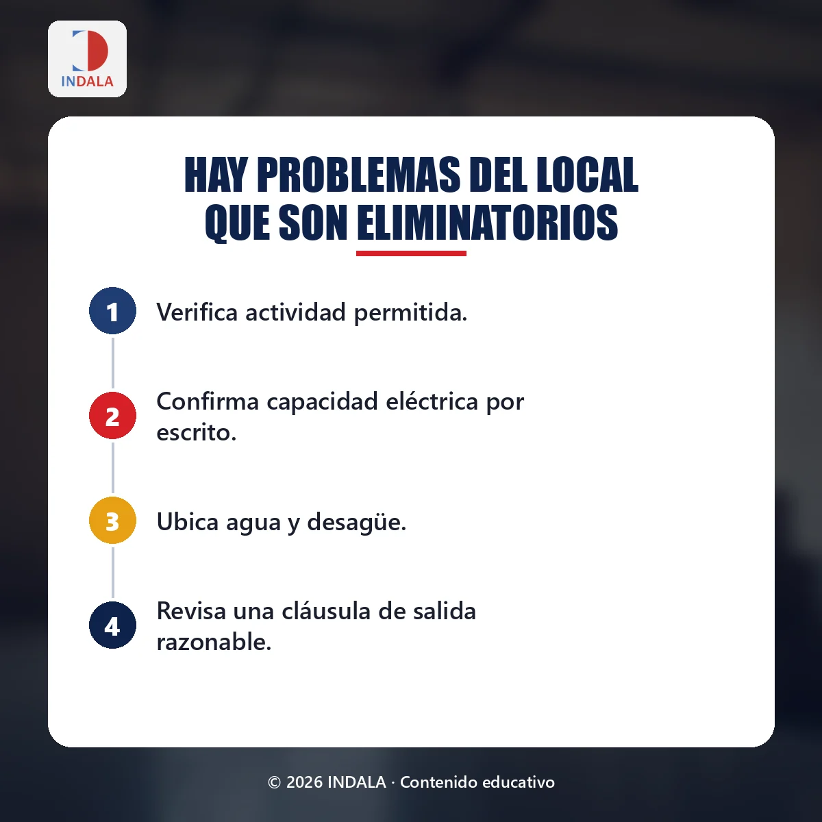 Resumen visual sobre «Hay problemas del local que son eliminatorios»