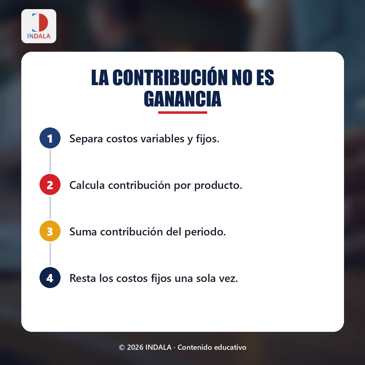 Resumen visual sobre la contribución no es ganancia