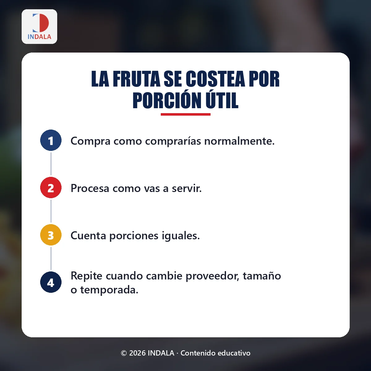Resumen visual sobre la fruta se costea por porción útil