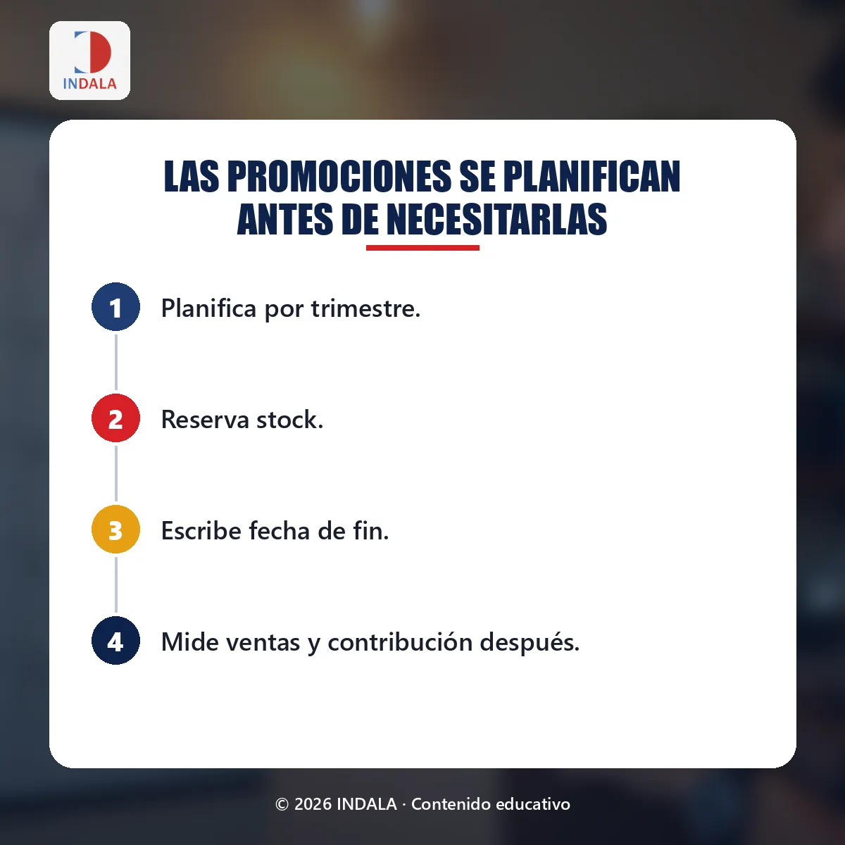 Resumen visual sobre «Las promociones se planifican antes de necesitarlas»