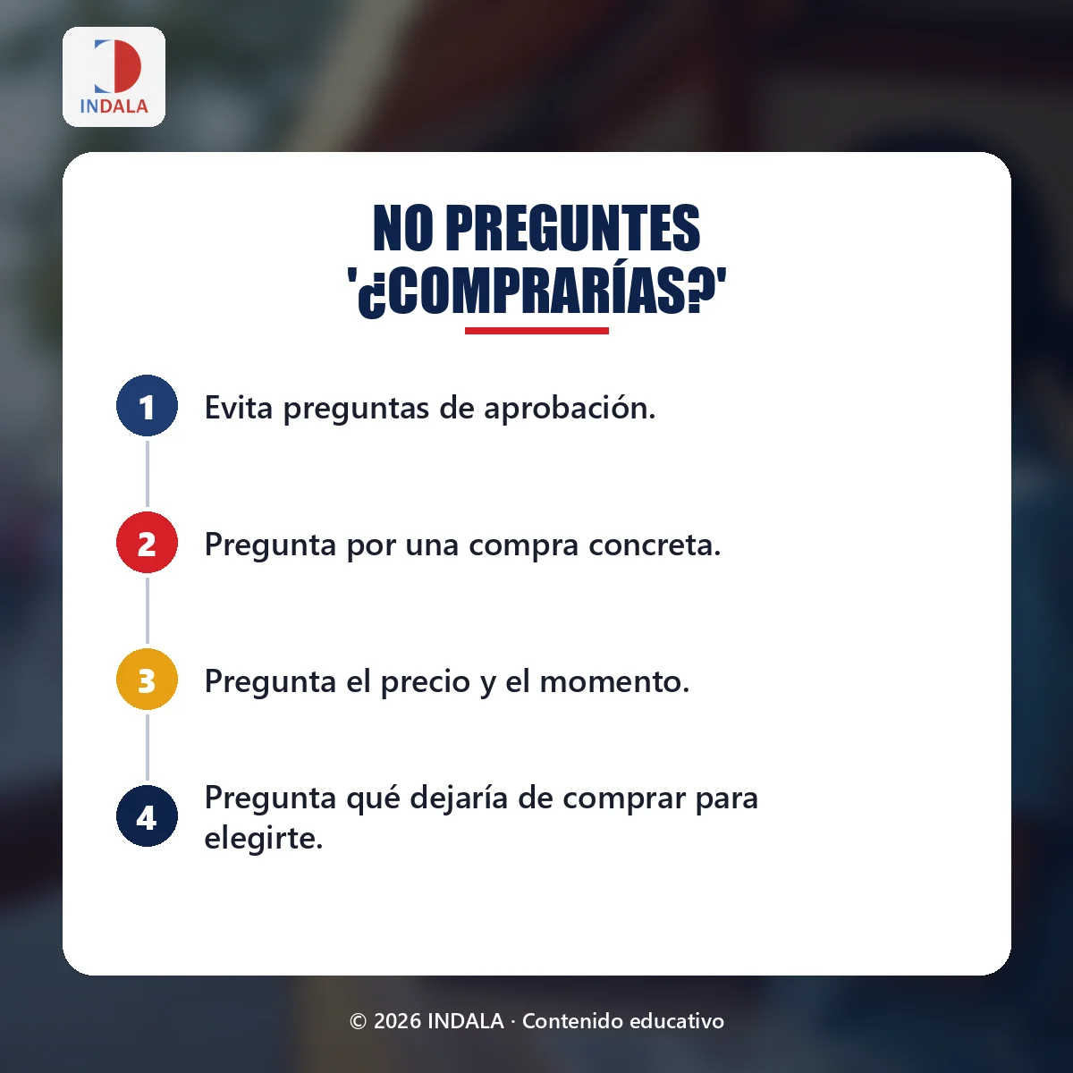 Resumen visual sobre no preguntes '¿comprarías?'