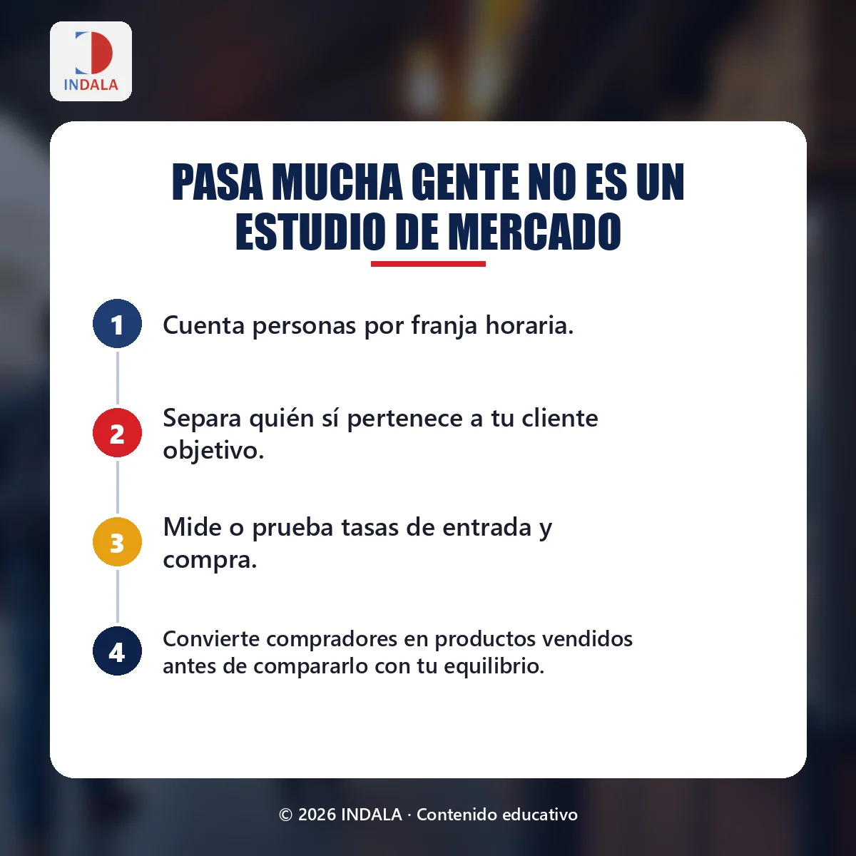 Resumen visual sobre «Pasa mucha gente no es un estudio de mercado»