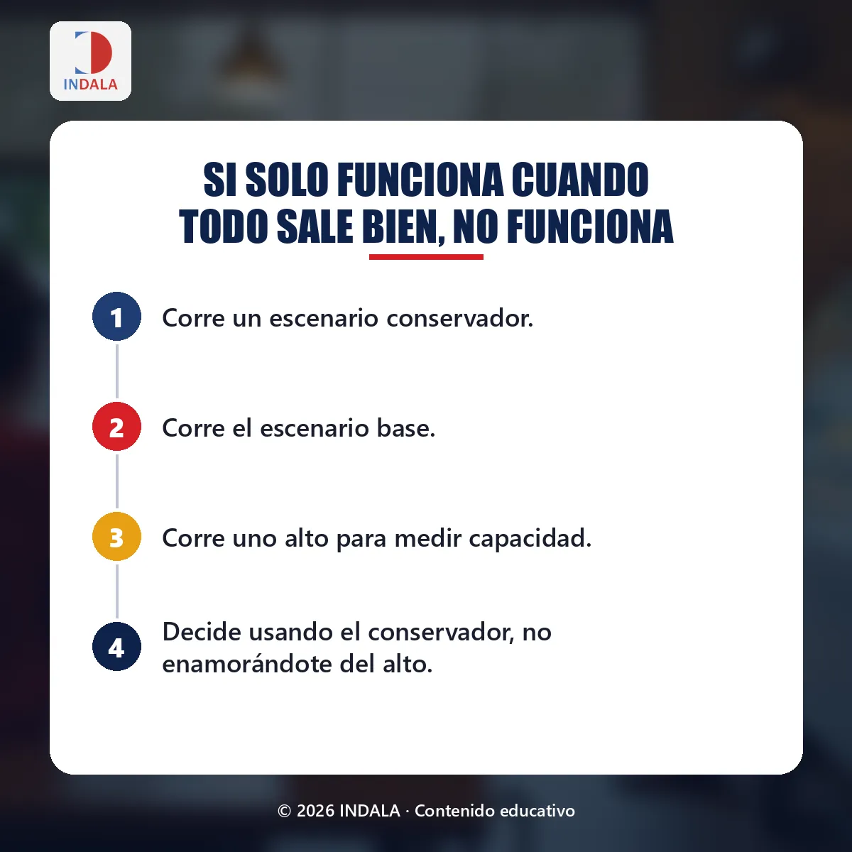 Resumen visual sobre si solo funciona cuando todo sale bien, no funciona