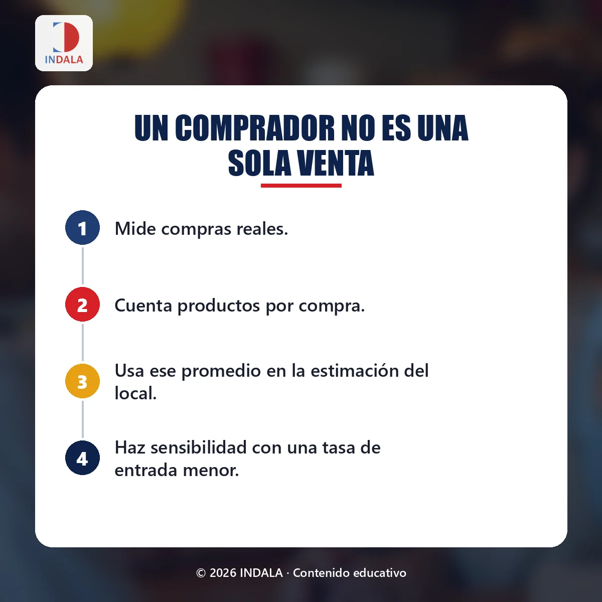 Resumen visual sobre «Un comprador no es una sola venta»