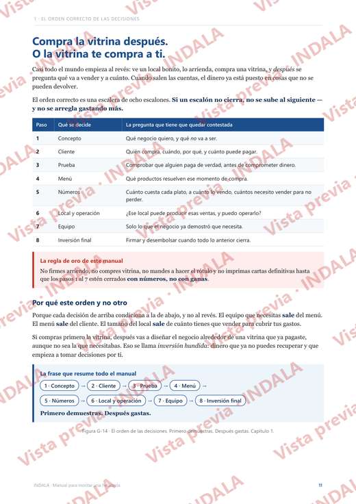Vista previa del manual: una página de texto